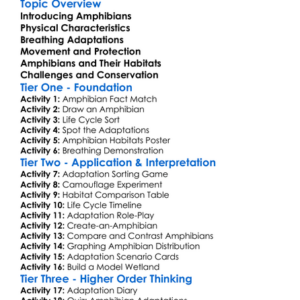 Amphibian Adaptations Worksheet Activity Booklet