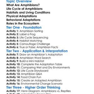 Amphibians And Their Adaptations Worksheet Activity Booklet