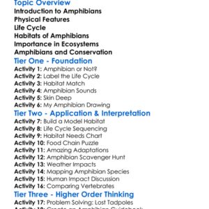 Amphibians And Their Habitats Worksheet Activity Booklet