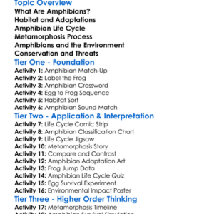 Amphibians And Their Life Cycle Worksheet Activity Booklet