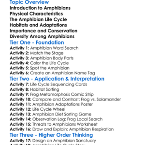 Amphibians And Their Life Cycles Worksheet Activity Booklet