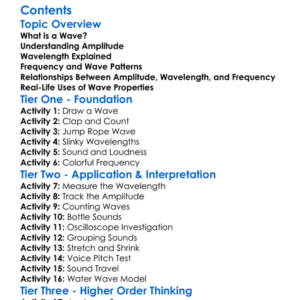 Amplitude Wavelength And Frequency Worksheet Activity Booklet