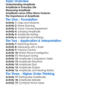 Amplitude Worksheet Activity Booklet