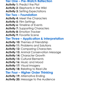 An Elephants Journey 2018 Worksheet Activity Booklet