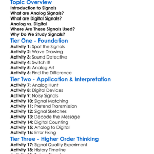 Analog And Digital Signals Worksheet Activity Booklet