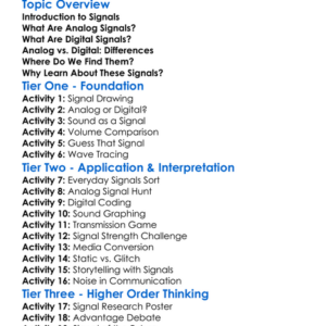 Analog Vs Digital Signals Worksheet Activity Booklet