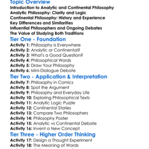 Analytic And Continental Philosophy Worksheet Activity Booklet