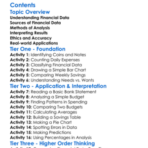 Analyzing And Interpreting Financial Data Worksheet Activity Booklet