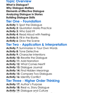 Analyzing Dialogue Worksheet Activity Booklet