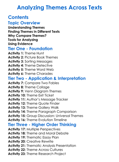 Analyzing Themes Across Texts Worksheet Activity Booklet