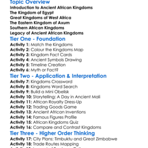 Ancient African Kingdoms Worksheet Activity Booklet