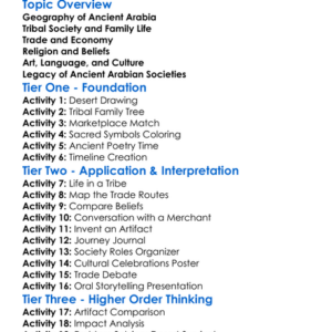 Ancient Arabian Societies Worksheet Activity Booklet