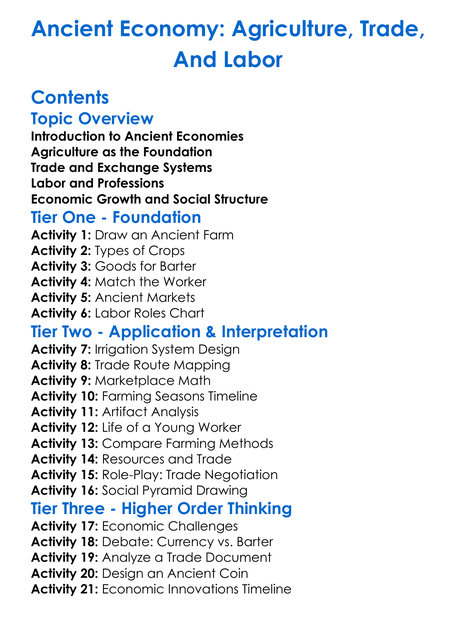 Ancient Economy Agriculture Trade And Labor Worksheet Activity Booklet