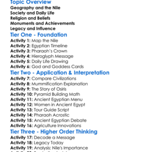 Ancient Egyptian Civilization Worksheet Activity Booklet
