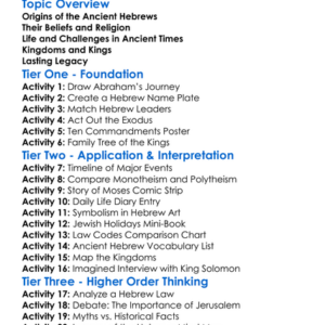 Ancient Hebrews Worksheet Activity Booklet
