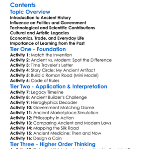 Ancient Historys Impact On The Modern World Worksheet Activity Booklet