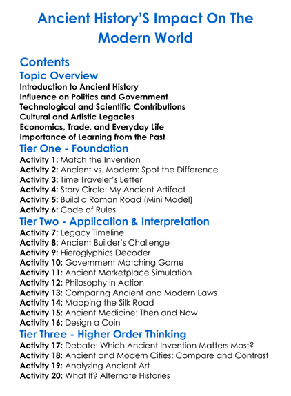 Ancient Historys Impact On The Modern World Worksheet Activity Booklet