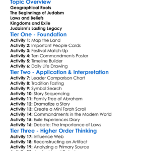 Ancient Israel And Judaism Worksheet Activity Booklet