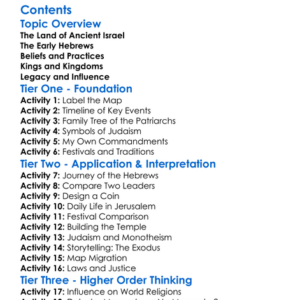 Ancient Israel And The Origins Of Judaism Worksheet Activity Booklet