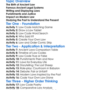 Ancient Law Codes Worksheet Activity Booklet