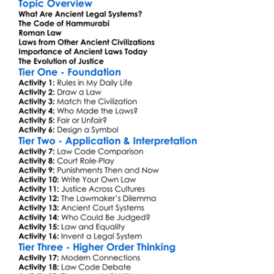 Ancient Legal Systems Worksheet Activity Booklet