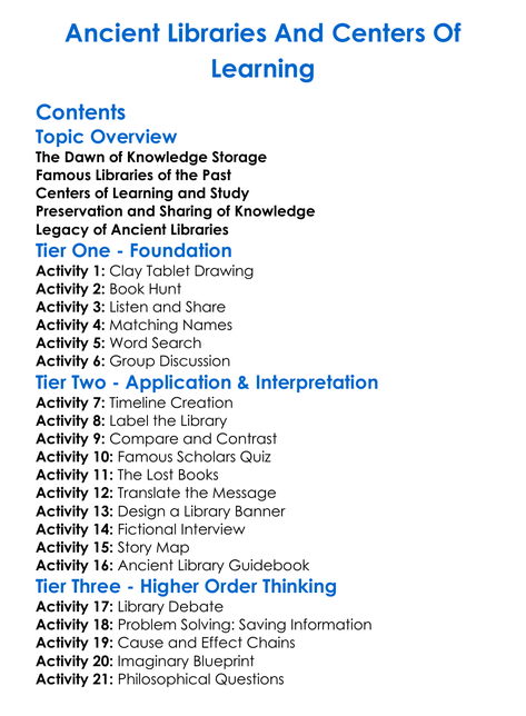 Ancient Libraries And Centers Of Learning Worksheet Activity Booklet