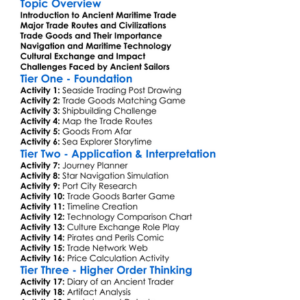 Ancient Maritime Trade Worksheet Activity Booklet