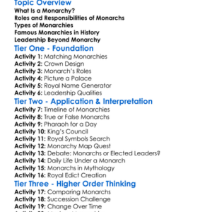 Ancient Monarchies And Leadership Worksheet Activity Booklet