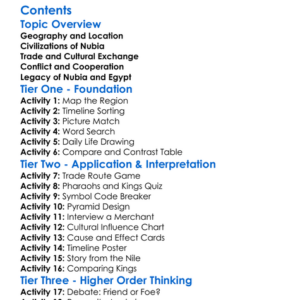 Ancient Nubia And Its Interactions With Egypt Worksheet Activity Booklet