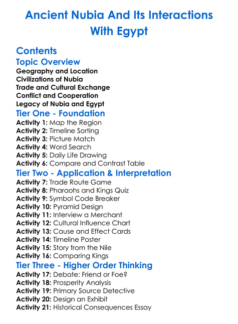Ancient Nubia And Its Interactions With Egypt Worksheet Activity Booklet