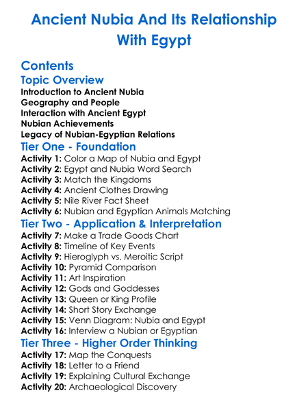 Ancient Nubia And Its Relationship With Egypt Worksheet Activity Booklet