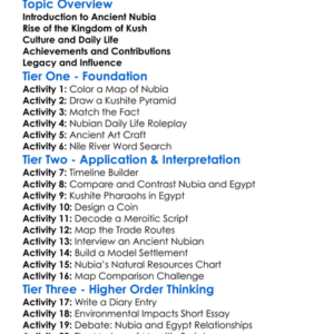 Ancient Nubia And Kush Worksheet Activity Booklet