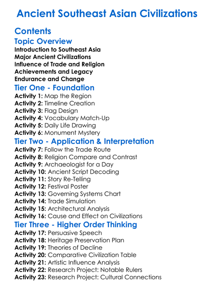 Ancient Southeast Asian Civilizations Worksheet Activity Booklet
