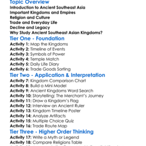 Ancient Southeast Asian Kingdoms Worksheet Activity Booklet