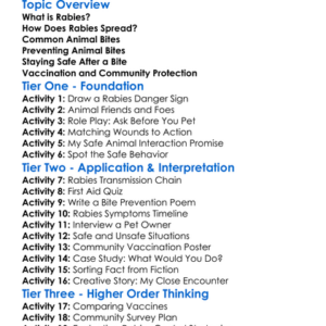 Animal Bites And Rabies Prevention Worksheet Activity Booklet