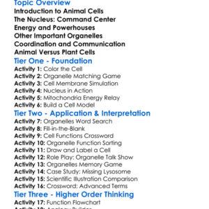 Animal Cell Organelles Worksheet Activity Booklet