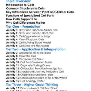 Animal Cell Versus Plant Cell Worksheet Activity Booklet