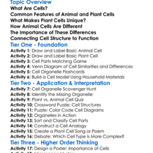 Animal Cell Vs Plant Cell Worksheet Activity Booklet