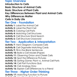 Animal Cells Vs Plant Cells Worksheet Activity Booklet