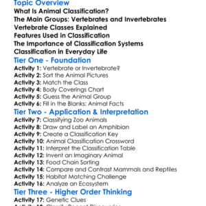 Animal Classification Systems Worksheet Activity Booklet