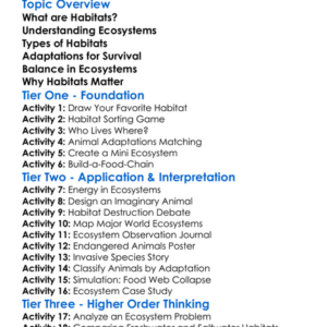 Animal Habitats And Ecosystems Worksheet Activity Booklet