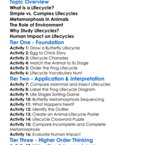 Animal Lifecycles Worksheet Activity Booklet