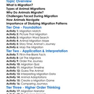 Animal Migration Patterns Worksheet Activity Booklet