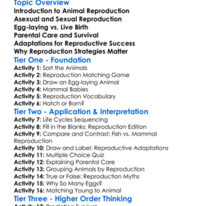 Animal Reproduction Strategies Worksheet Activity Booklet