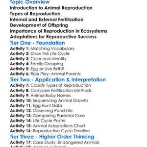 Animal Reproduction Worksheet Activity Booklet