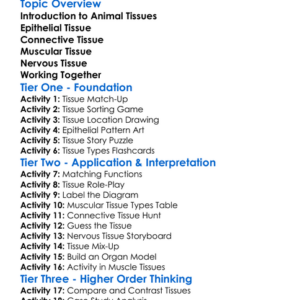 Animal Tissue Types Worksheet Activity Booklet
