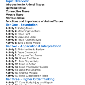 Animal Tissues And Their Functions Worksheet Activity Booklet