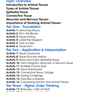 Animal Tissues And Their Types Worksheet Activity Booklet