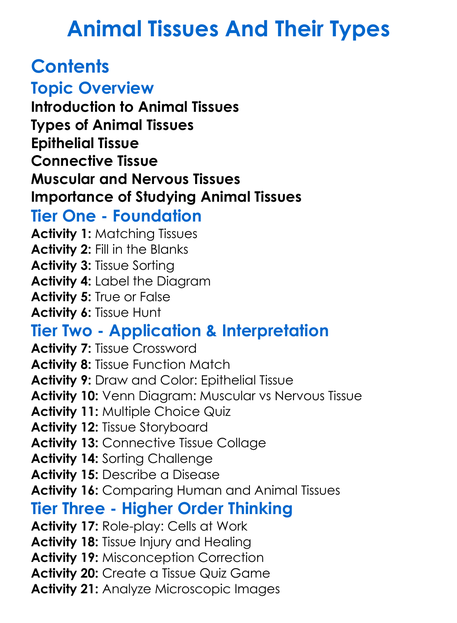 Animal Tissues And Their Types Worksheet Activity Booklet