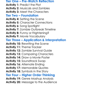 Anna And The Apocalypse 2018 Worksheet Activity Booklet